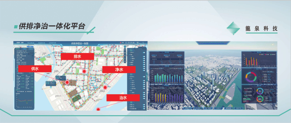 1667557288439560.jpg 供排凈治一體化平臺.jpg